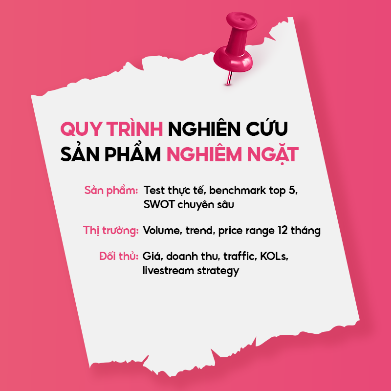 Phân tích chuyên sâu về Insight khách hàng và sản phẩm